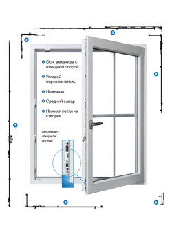 Замена оконной фурнитуры до высоты по фальцу 1600 мм  (ОКНА ПВХ)   (меняем только на фурнитуру SIEGENIA )