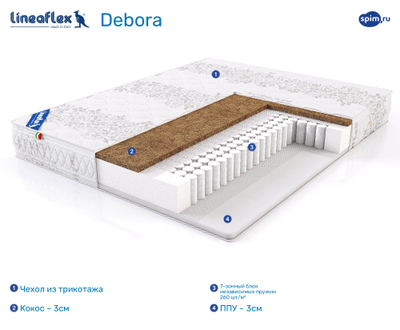Матрас Debora