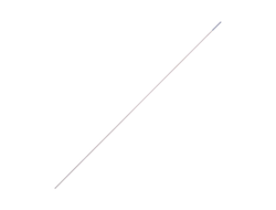 Электроды вольфрамовые FoxWeld WC-20 ⌀ 1.0мм