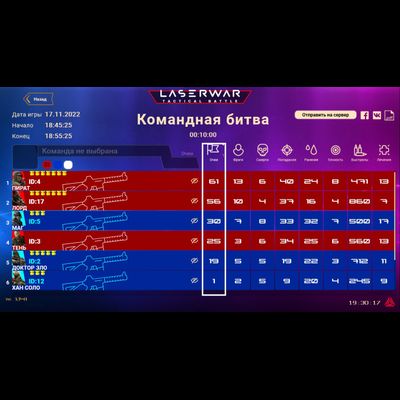 День рождения в лазертаге, Петрозаводск (Лотос Plaza)