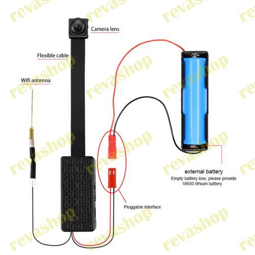 Мини  камера. Эта камера своими руками ультракомпактна, она легко вписывается в любую среду. Его кон