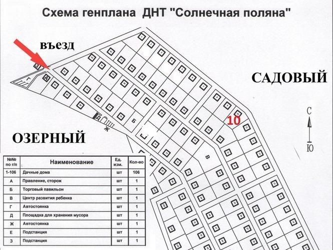 Снт сайты новосибирска. Схема ДНТ. План схема ДНТ. СНТ ДНТ. Схема ДНТ мечта.