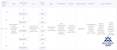 Ружье Арбалет Scorpena B3 750