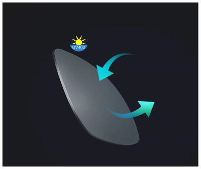 Солнцезащитные очки Xiaomi Turok Steinhardt Sport Sunglasses TYJ02TS