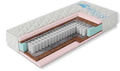 Матрас Гранд Мемори Multipocket1000 кокос 30мм+Мемориформ 40мм