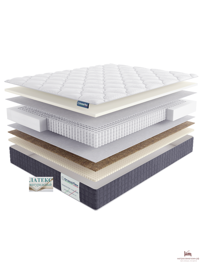 Матрас ELIO  (Элио) Grassiflex