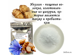 Пребиотик-инулин пищевые волокна. Milora.ru