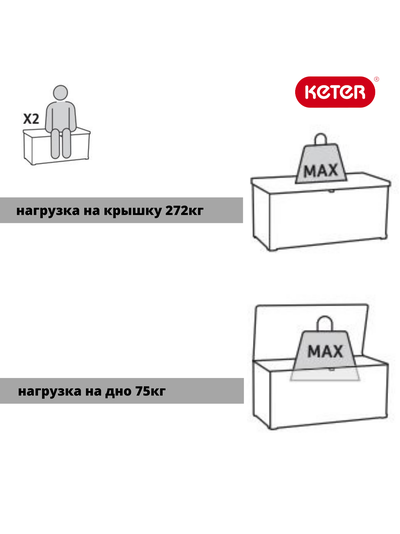 Сундук Денали 380 л