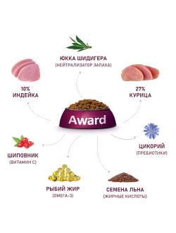 AWARD (Авард) Healthy growth, сухой корм для котят, Индейка, Курица 10 кг