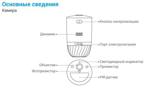 EZVIZ BC1 kit комплект - базовая станция DVR + 1 беспроводная автономная Wi-Fi видеокамера  с сирено