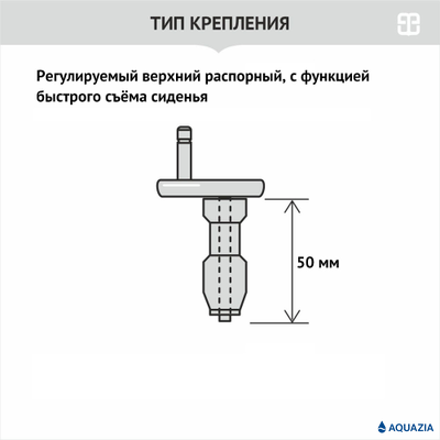 Сидение для унитаза Gap SO