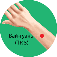 БАТ Вай-Гуань. ДЭНАС аппараты при лечение отита