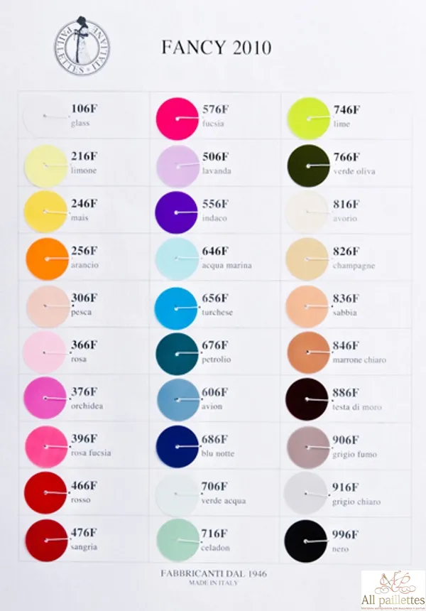 Пайетки Fancy: матовые, полупрозрачные