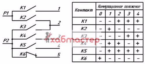 Схема переключателя мечта. Переключатель пмэ16 схема. Схема переключателя пмэ10. 5у3. Переключатель для электроплиты мечта ПМ 16-5-01 схема. Переключатель пм5 мечта схема подключения.