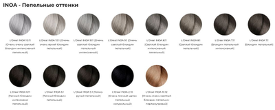 L'oreal Professionnel Краска для волос без аммиака INOA 60 гр