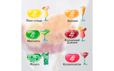 Бобы Jelly Belly Classics Coctail - Конфеты со вкусом коктейлей