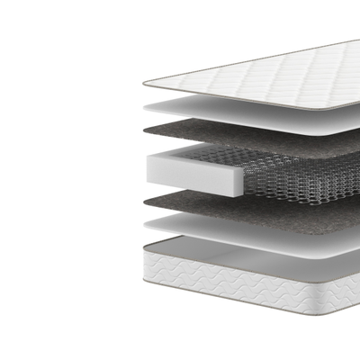 Матрас 4 сезона Optima Bonnel фото 3