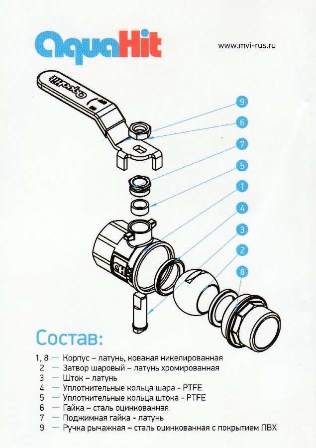 Состав шарового крана AquaHit