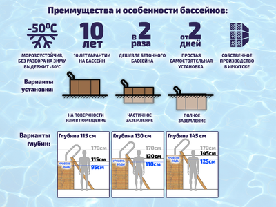 Деревянный бассейн "Енисей" 550 х 370 см глубиной 145 см от Кристалл