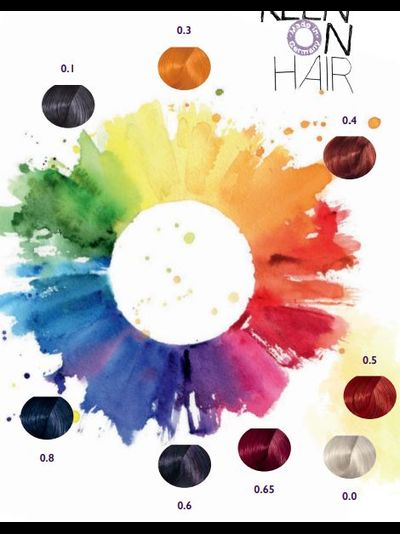 &quot;KEEN&quot; Colour Cream Крем-краска для волос, 100 мл