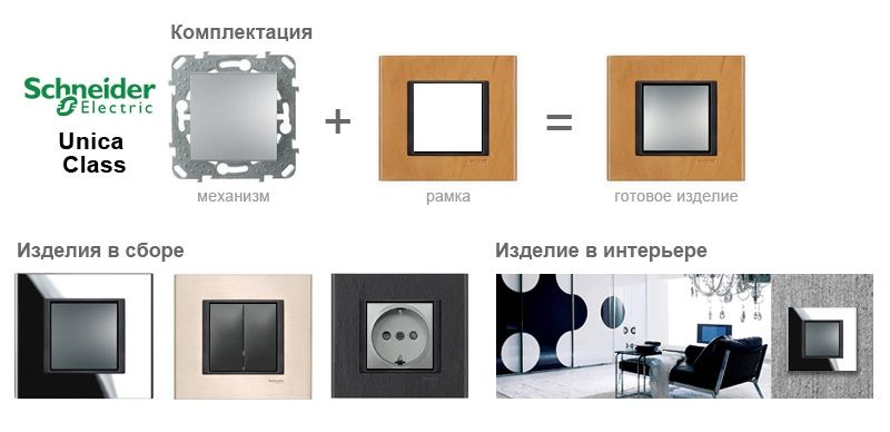 Комплектация изделий Unica Class