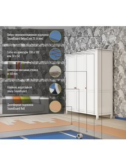 Звукоизоляция стяжки «Стандарт"