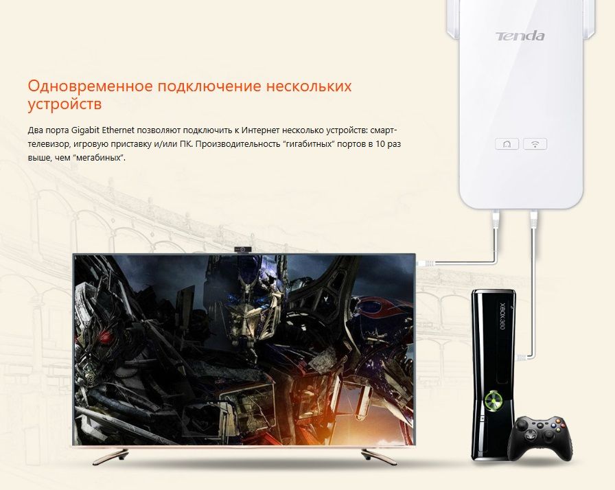 Сетевой адаптер Wi-Fi 2.4ГГц Powerline TENDA PA6 Gigabit Ethernet  AV1000 2-портовый повторитель (1 