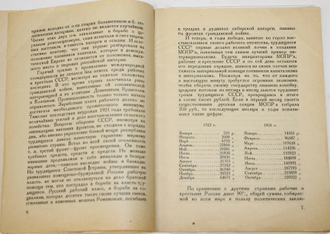 Хавкин А. Красный тыл (Очерки работы МОПР в  СССР). М.: Издание И. К. МОПР, 1924.