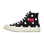 Кеды Converse Comme des GARÇONS черные в горошек женские