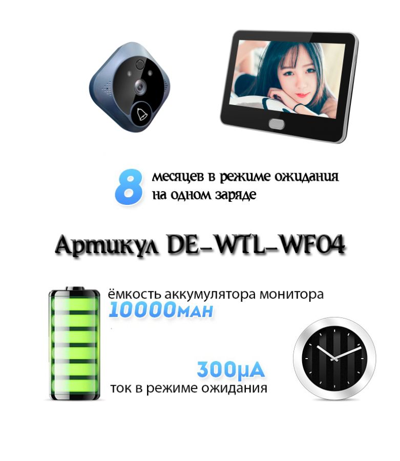 DE-WTL-WF04 Автономный беспроводной надверный комплект (монитор 7" + панель вызова) с шлюзом LAN
