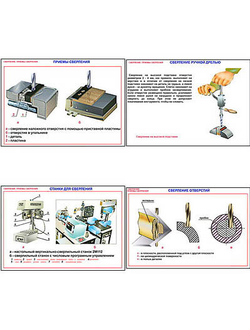 Плакаты ПРОФТЕХ "Сверление. Приемы сверления" (11 пл, винил, 70х100)