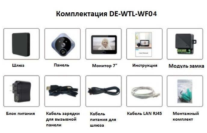 DE-WTL-WF04 Автономный беспроводной надверный комплект (монитор 7" + панель вызова) с шлюзом LAN