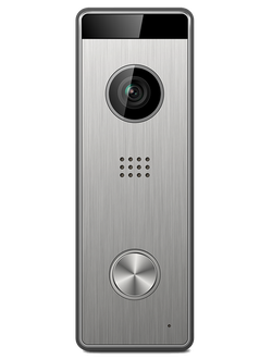 Видеопанели TVI/CVI/AHD/CVBS