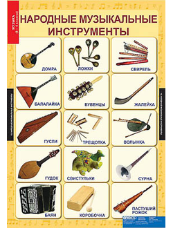 Таблицы демонстрационные "Музыка" нач.школа