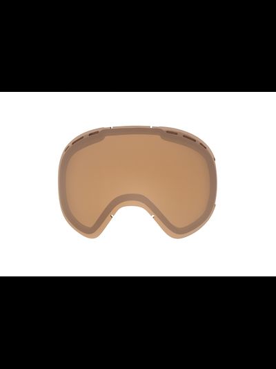 Линзы для маски DRAGON MIRROR