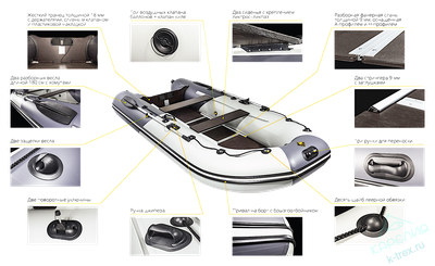 Лодка ПВХ Мастер Лодок Ривьера Компакт 3400СК "Комби"