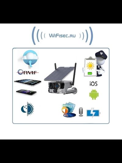 DE/V6 Автономная панорамная уличная Wi-Fi видеокамера, встроенный интерком, ночное видение (ИК/белый свет), DVR, 4k, 8 Mp (Niview)