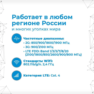 Wi-Fi модем ZTE MF79U (Smart  imei/ttl)