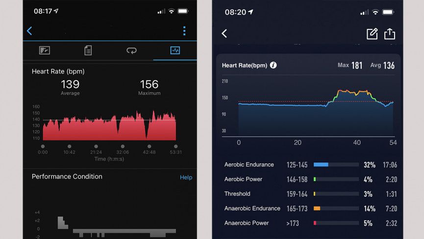 Обзор Coros Vertix 2: самая большая батарея в песочнице
