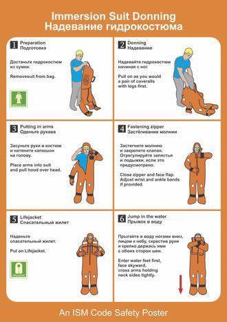 Плакат ИМО «Инструкция по надеванию гидрокостюма» (RUS/ENG)