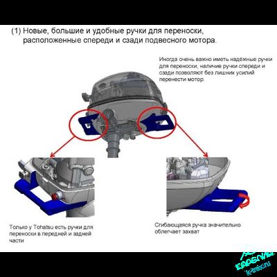 Лодочный мотор Tohatsu MFS3.5CS