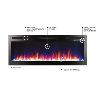 Линейный очаг Emerald 50