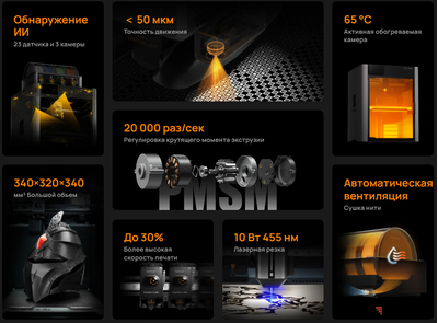3D-принтер Bambu Lab H2S (EU)