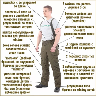 Костюм KE Tactical Горка-3 рип-стоп Сфера (Размеры: 48-50\170-176, 52-54\170-176)