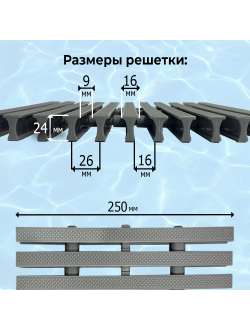 Переливная решетка для бассейна по акции