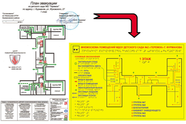 Создание мнемосхемы для тактильного стенда с планом эвакуации детских учреждений 