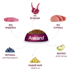 AWARD (Авард) сухой корм для щенков всех пород, Ягненок с индейкой, 800 г