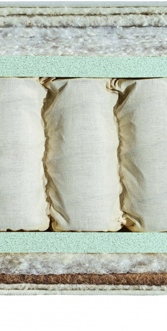 Матрас Adhara, Auriga