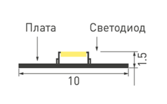 Лента Arlight RT-A168-10mm 24V CX2 (17.3 W/m, IP20, 2835, 5m)