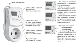 ТЕРМОРЕГУЛЯТОР (ТЕРМОСТАТ) Terneo rz